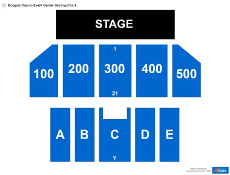 borgata entertainment|borgata events center seating chart.
